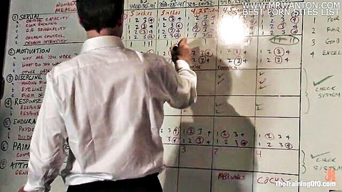 Man points at BDSM whiteboard tracking slave's orgasm control, humiliation, and pain tolerance scores