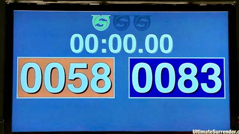 Ultimate Surrender lesbian wrestling scoreboard displaying 00:00 timer and scores 00558 vs 0083