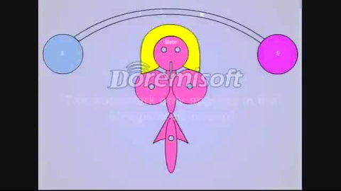 Blonde sissy girl with big tits between blue and pink orbs in kinky fetish art